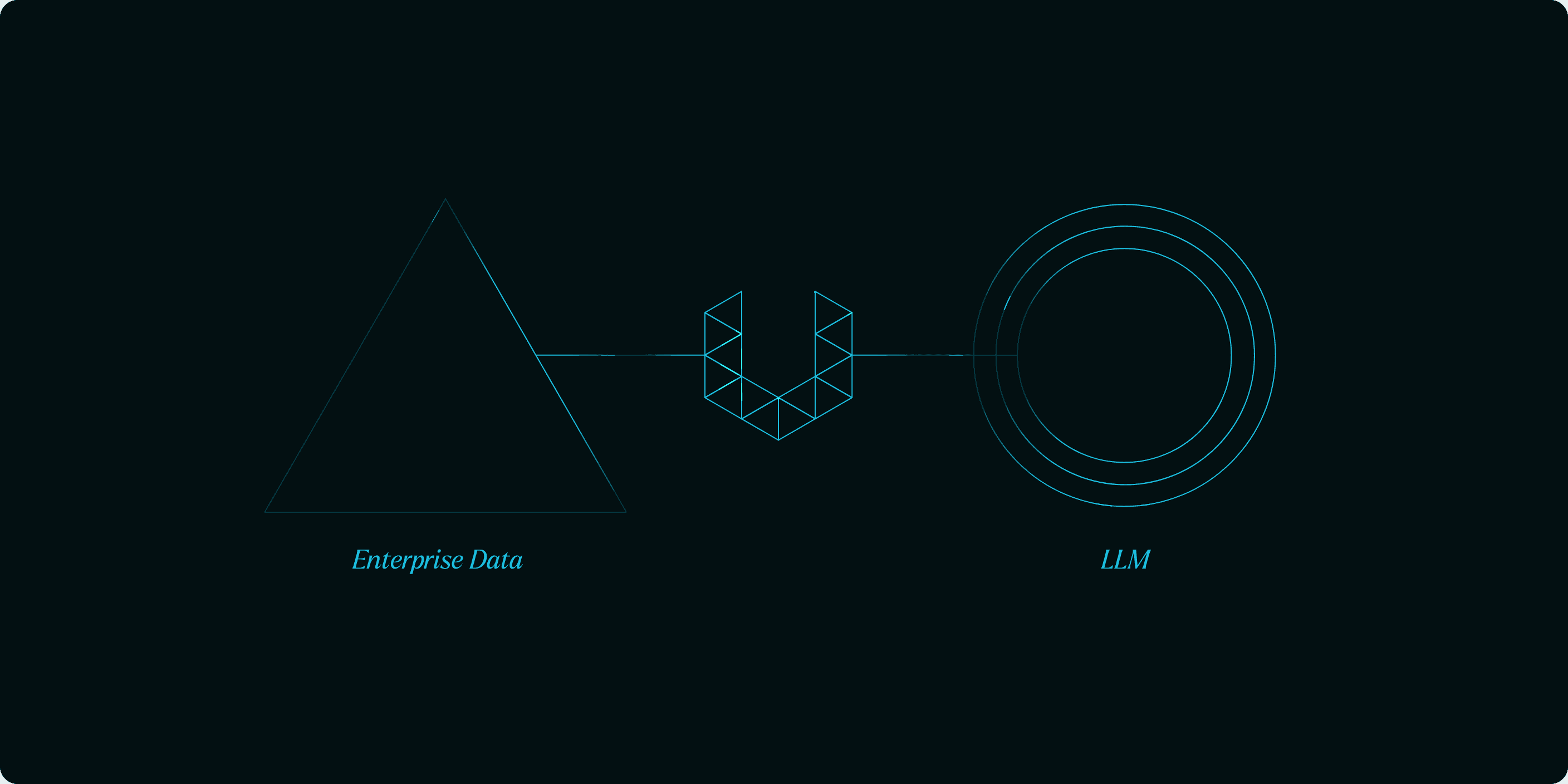 Advancing RAG with unstructured.io